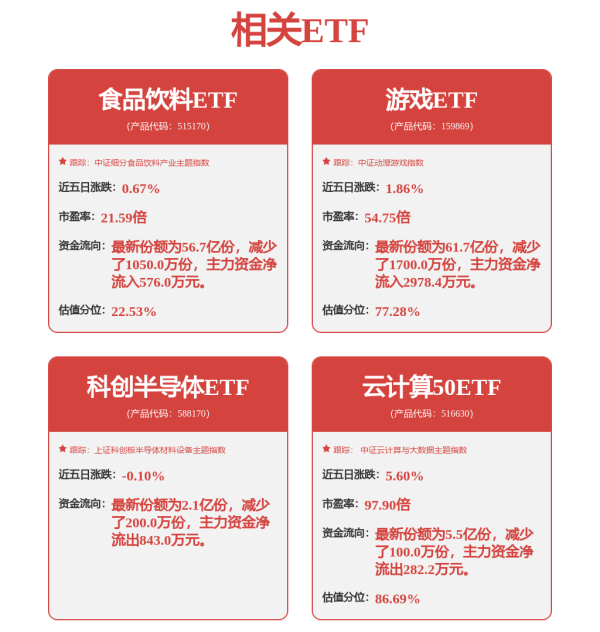 线下配资平台 永新光学(603297.SH)：与禾赛、图达通、法雷奥等国内外激光雷达头部企业建立深度合作关系