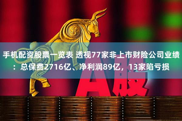 手机配资股票一览表 透视77家非上市财险公司业绩：总保费2716亿、净利润89亿，13家陷亏损