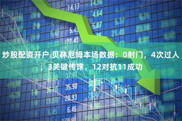 炒股配资开户 贝林厄姆本场数据：0射门，4次过人，3关键传球，12对抗11成功